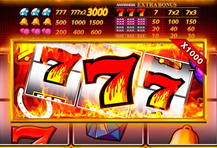 Увеличьте выигрыши с Бонусы и Акции Vicibet Casino.